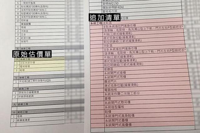 裝修不斷被追加項目和費用 怎么破？